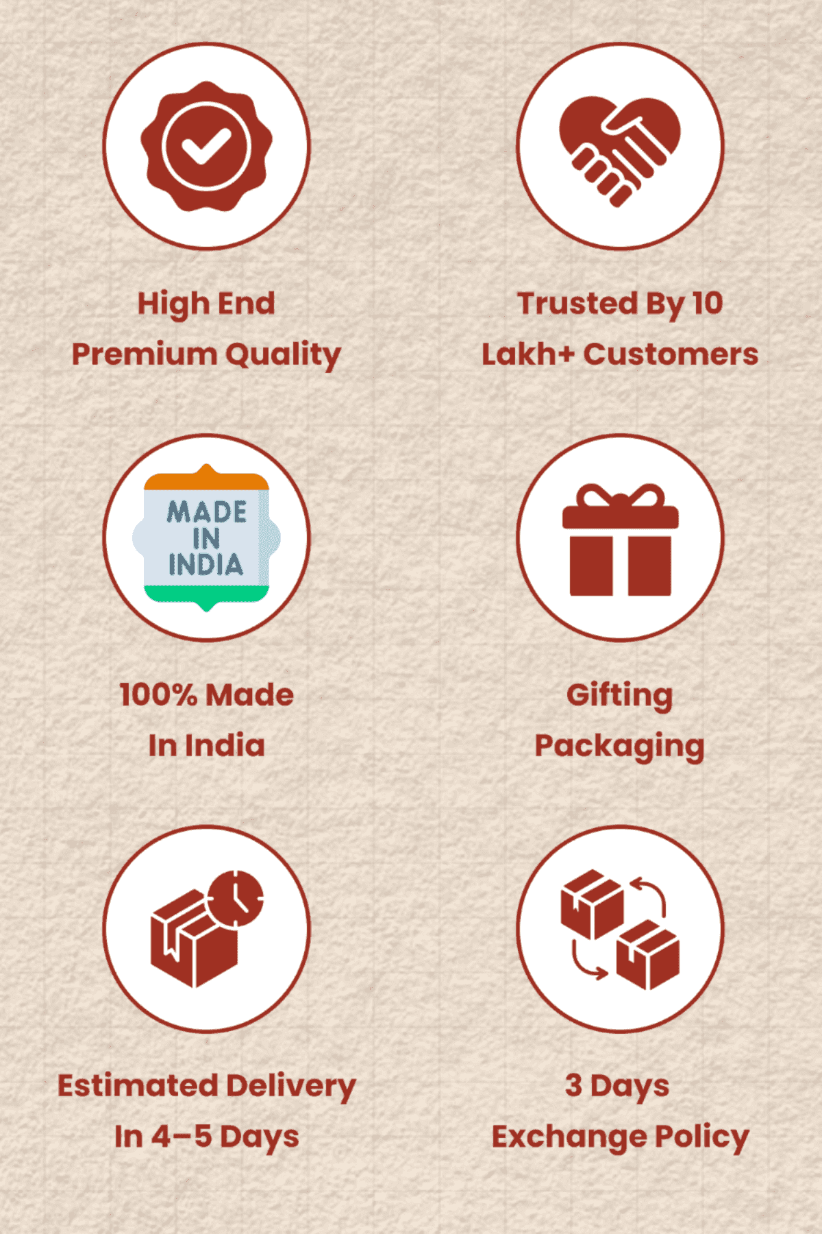 Infographic highlighting premium quality, made in India, and fast delivery