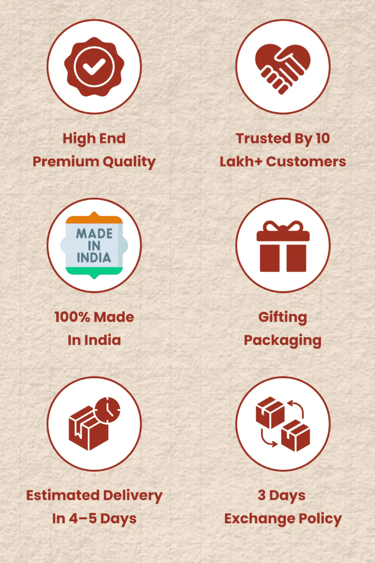 Infographic highlighting premium quality, made in India, and fast delivery