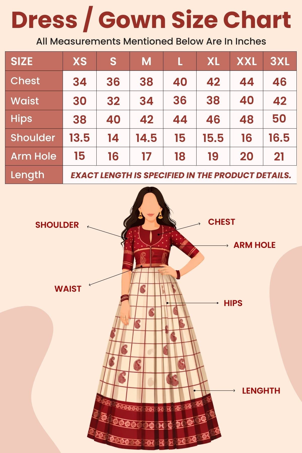 Dress size chart with measurements for women in inches