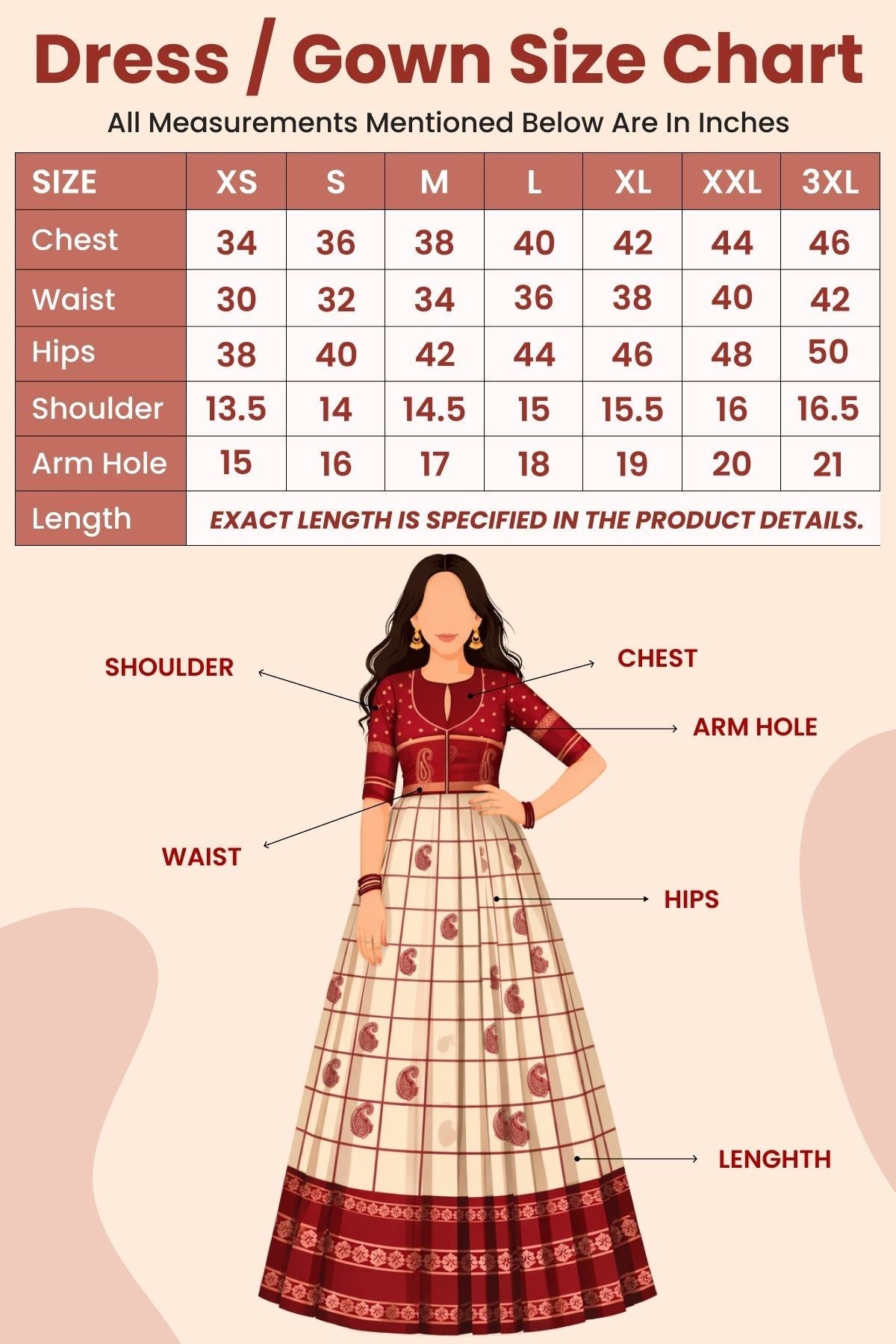 Dress size chart with measurements for women in inches